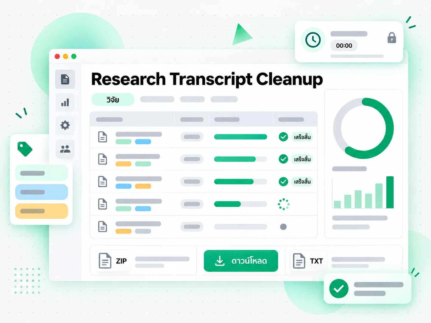 Research Transcript Cleanup จากบทสัมภาษณ์อัตโนมัติ