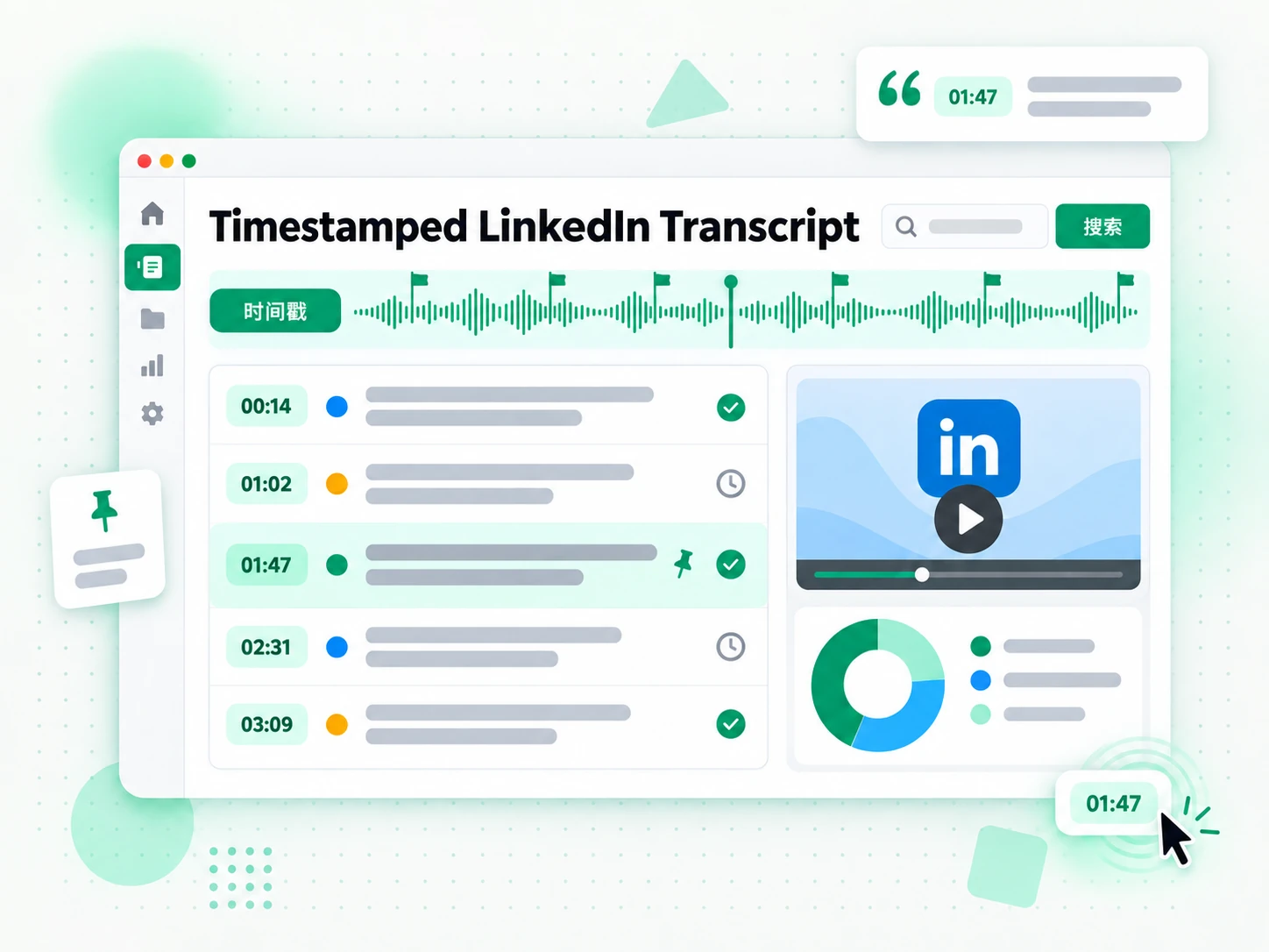 带时间戳的 LinkedIn 转录:分析师查看已转录的 LinkedIn 产品发布内容