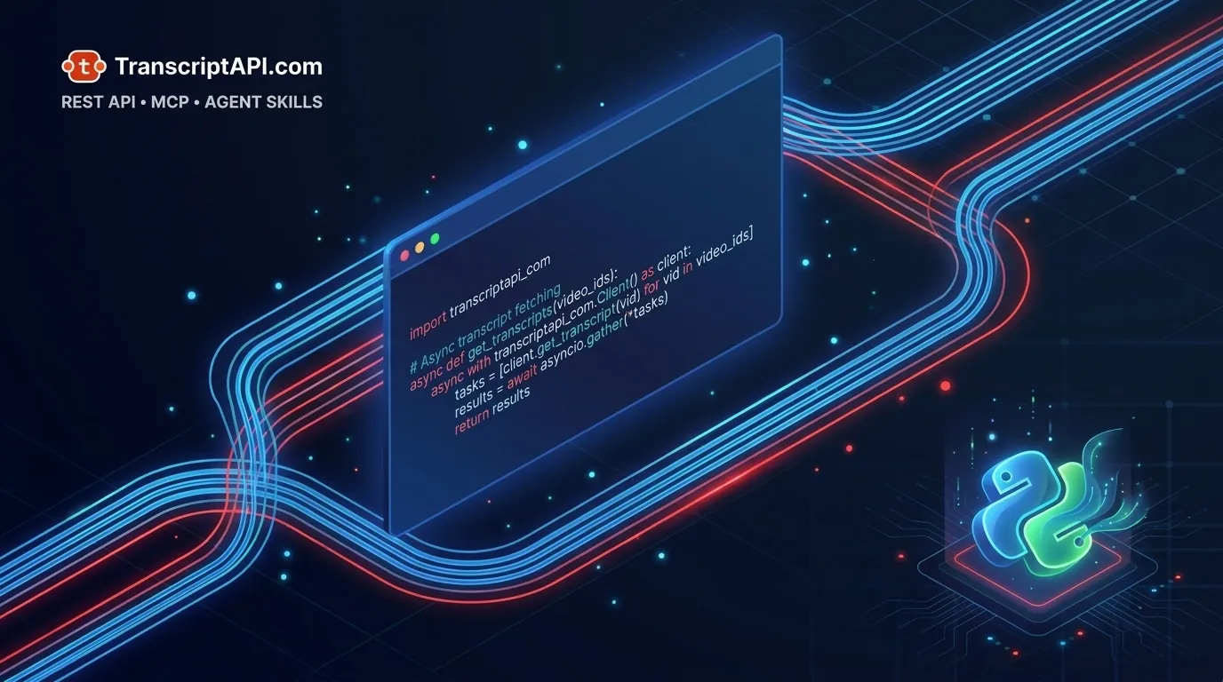 Python script processing a YouTube playlist with concurrency