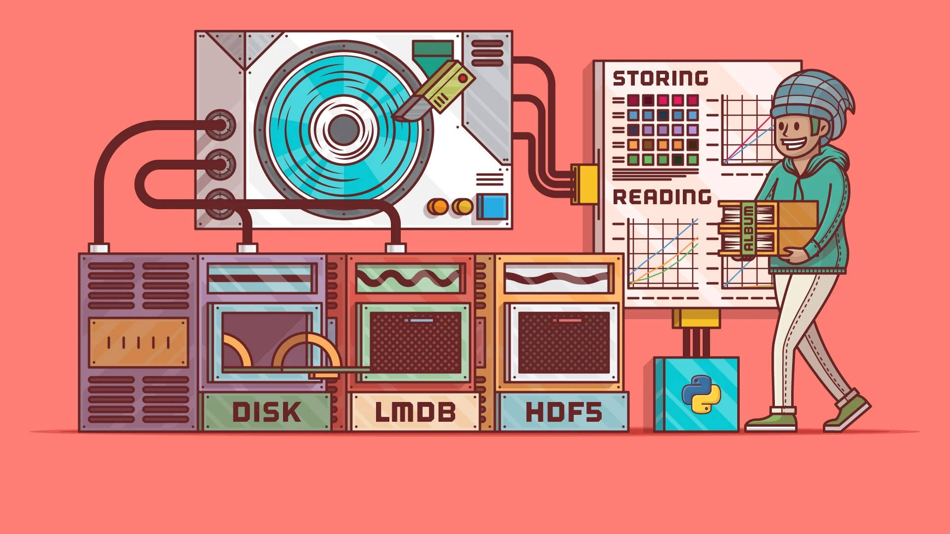 Database Python Yang Imut Wallpaper