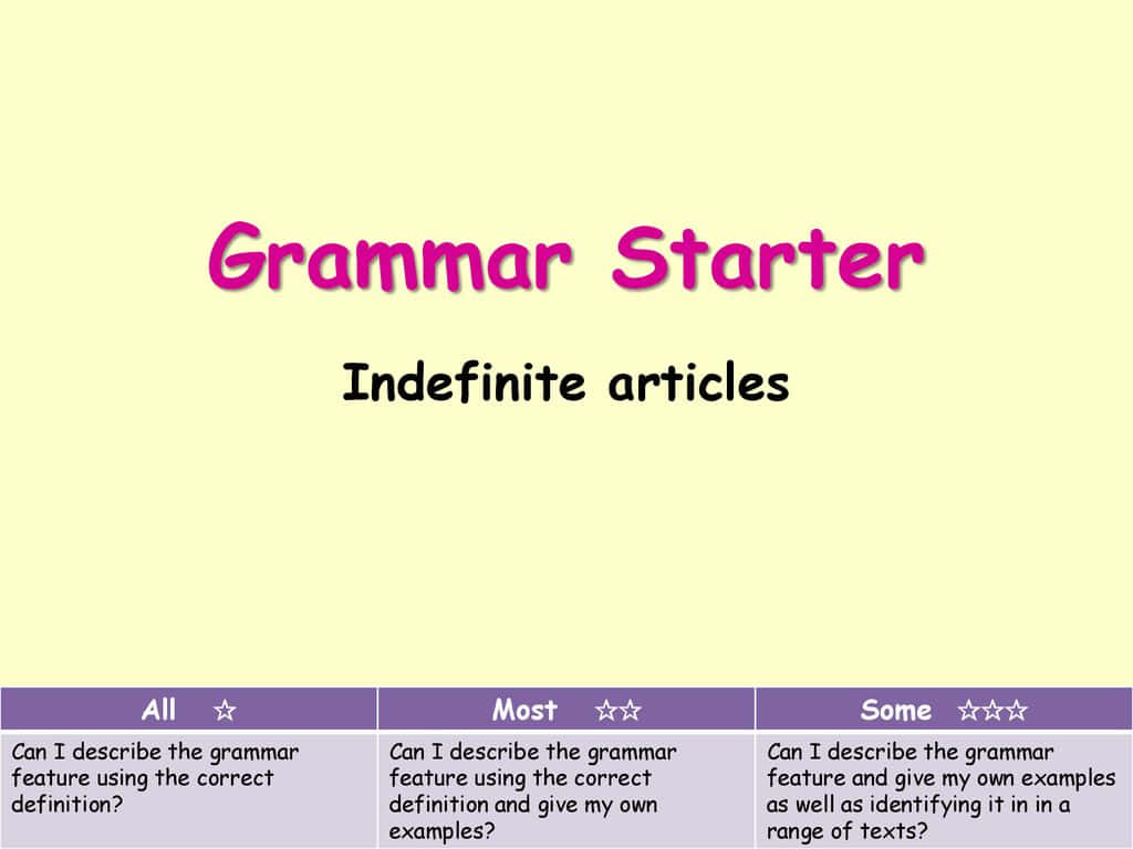 Articles Indéfinis Fond d'écran