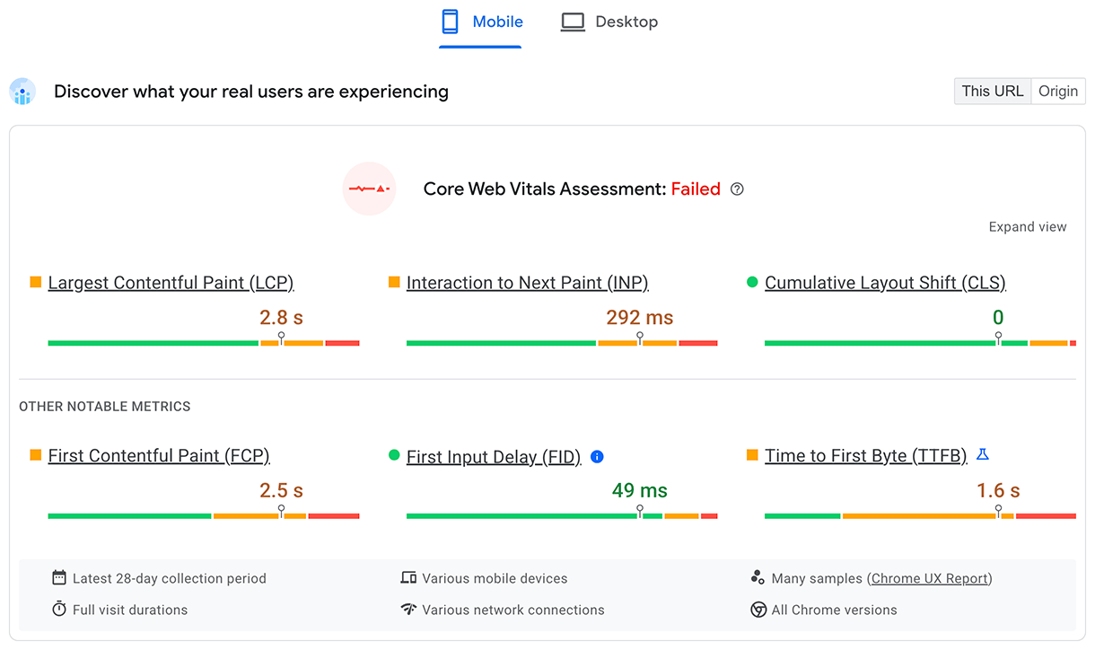 CrUX data shown in PageSpeed Insights