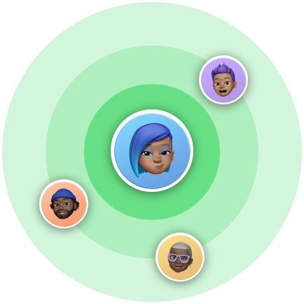 Sebuah Memoji berada di tengah lingkaran konsentris, menyerupai UI Berbagi Lokasi di Lacak yang berbentuk seperti radar, tiga Memoji lainnya berderet di lingkaran luar