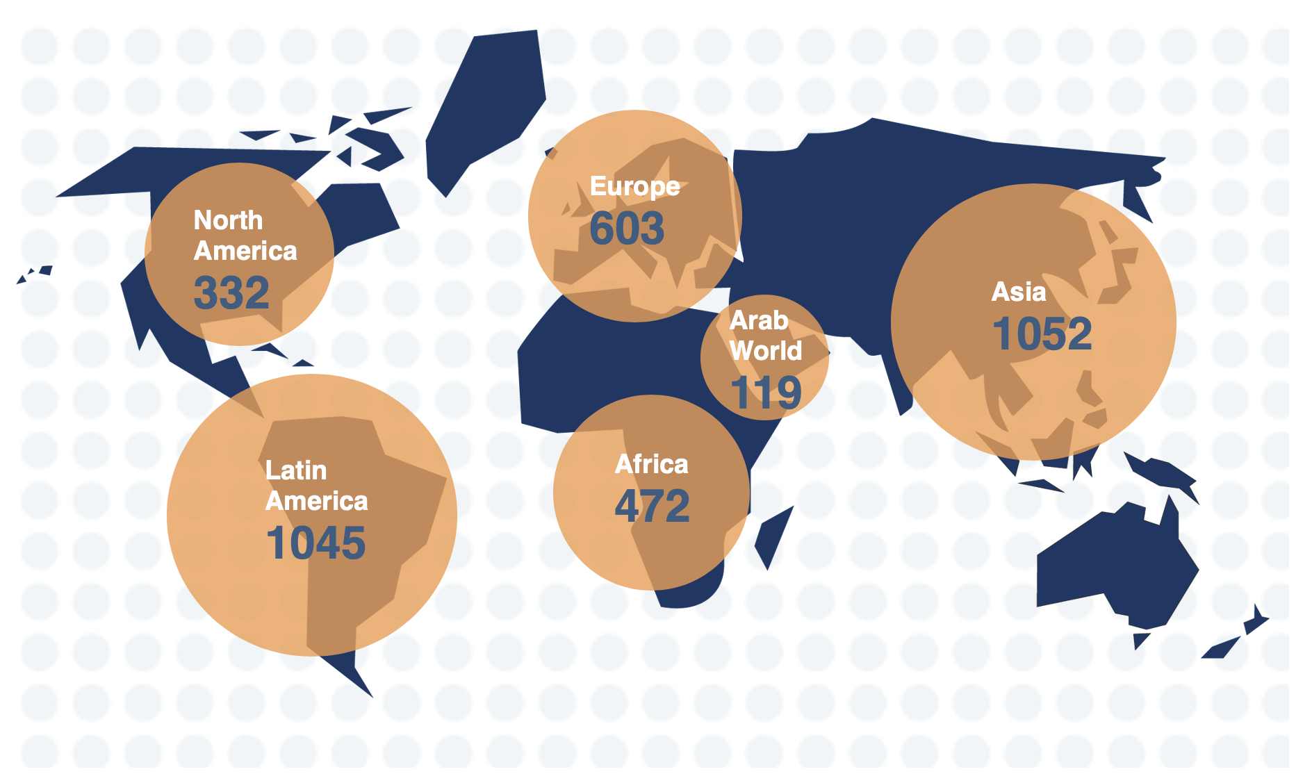 map Ashoka Fellows distribution 