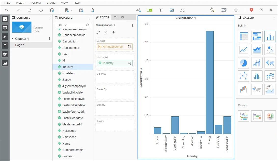Visualize Databricks data.