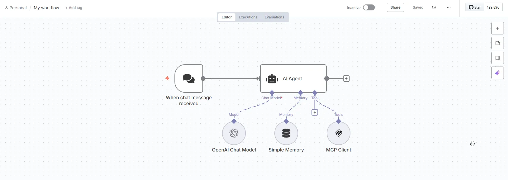 Example n8n Workflow using MCP Client
