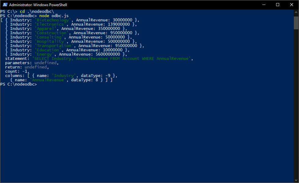 Sample program results (Salesforce is shown).