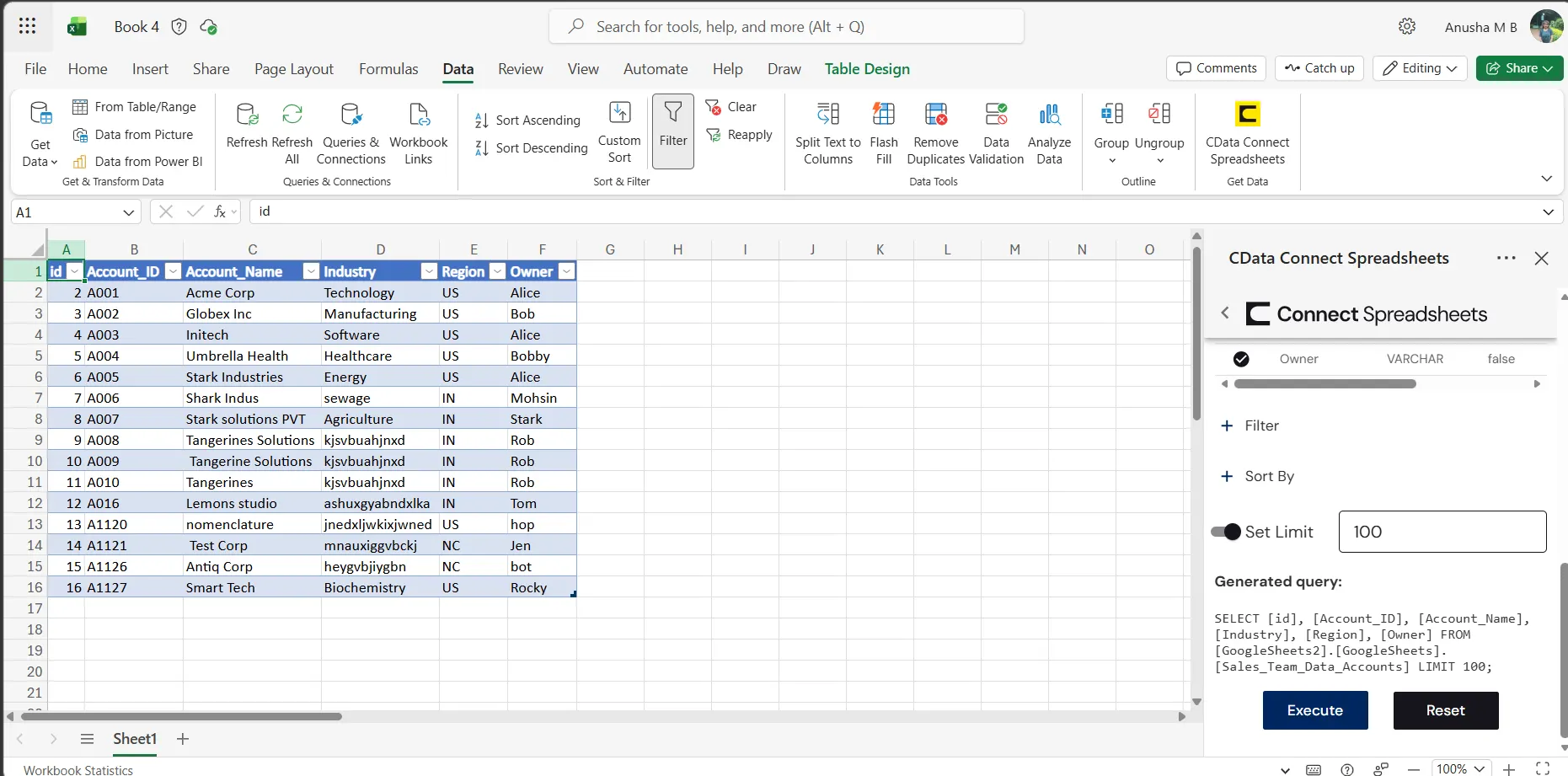 Imported data (Salesforce is shown)