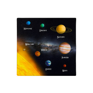 3D Magnetic Solar System