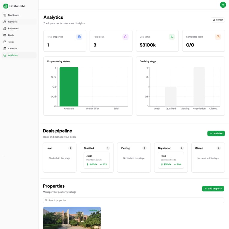 Real estate CRM