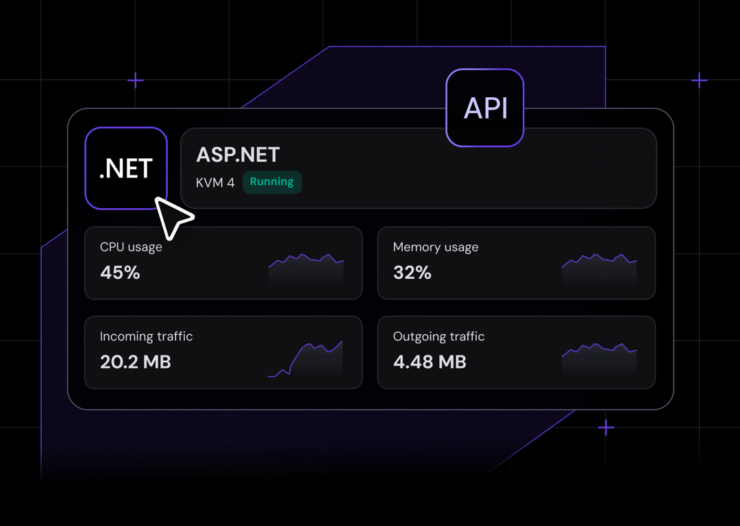 ASP.NET হোস্টিং