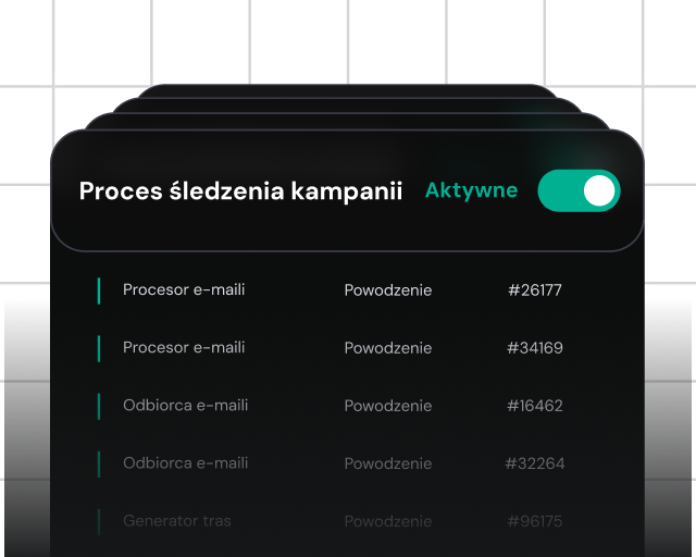 Nieograniczone procesy związane z pracą