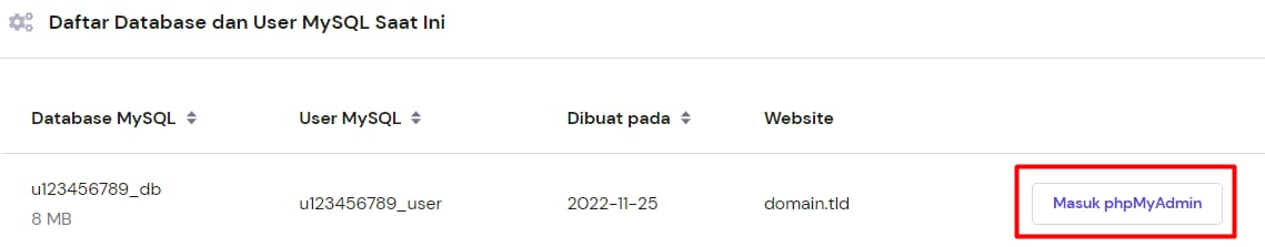 Hostinger: tombol Masuk phpMyAdmin pada daftar database MySQL disorot