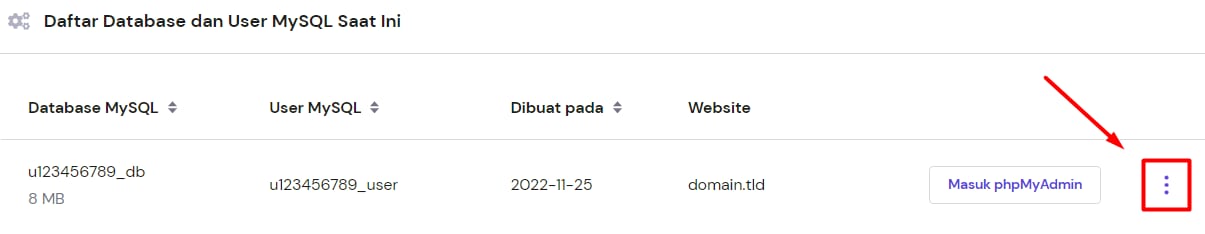Panel Database MySQL Hostinger dengan menu tiga titik di sebelah tombol Masuk phpMyAdmin disorot
