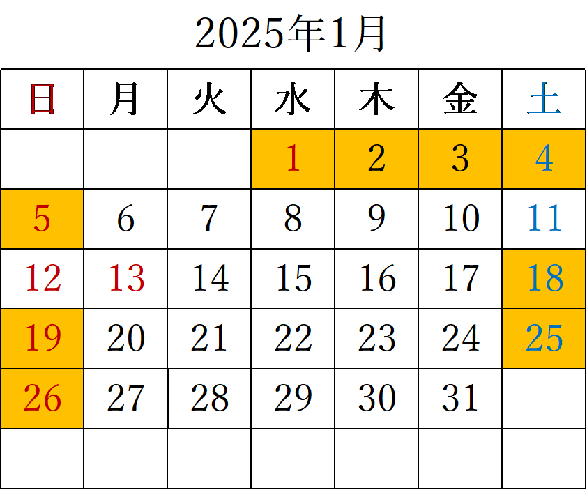 2025年1月