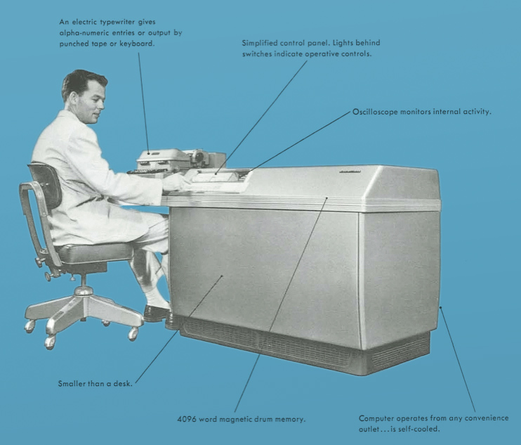 LGP-30 Features