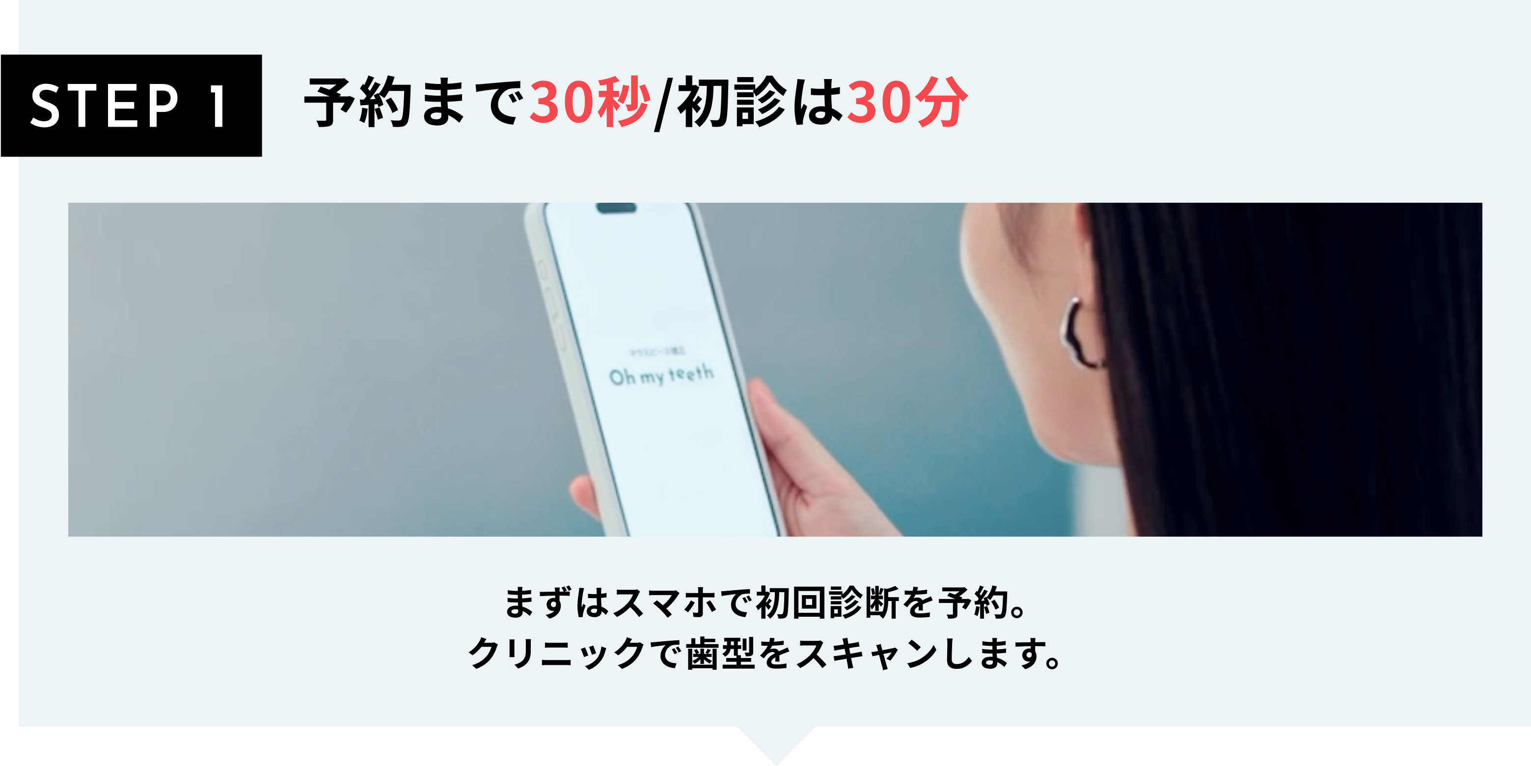 STEP1 予約まで30秒/初診は30分