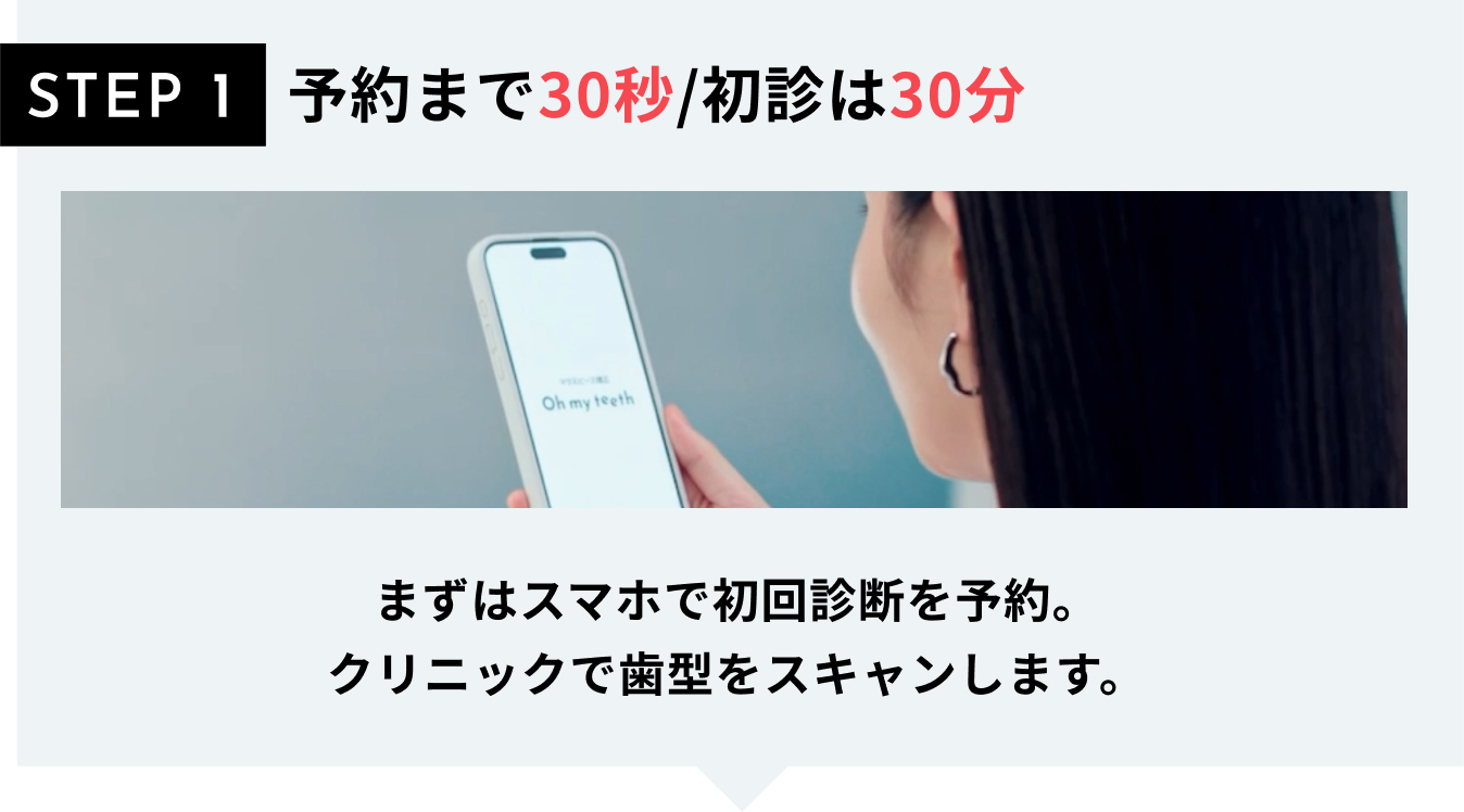 STEP1 予約まで30秒/初診は30分