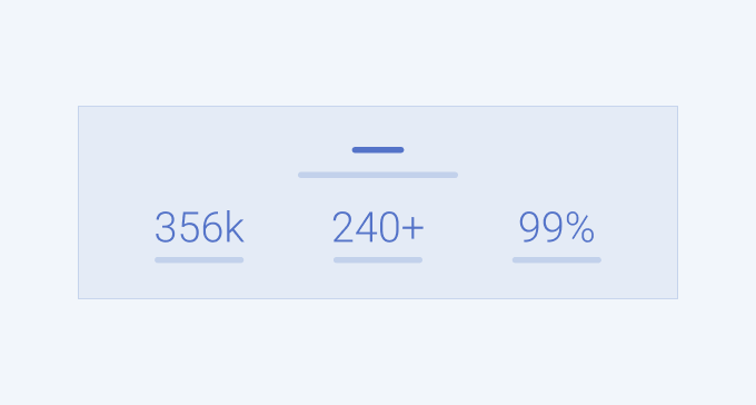 Stats 1