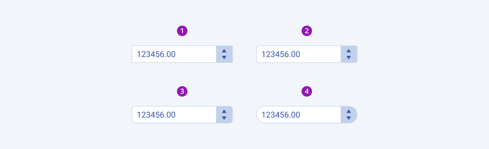 Available border radiuses in the Telerik and Kendo UI NumericTextBox component including small, default medium, large, and full. Four Telerik and Kendo UI NumericTextBox components demonstrating the small, default medium, large, and full fill modes respectively.