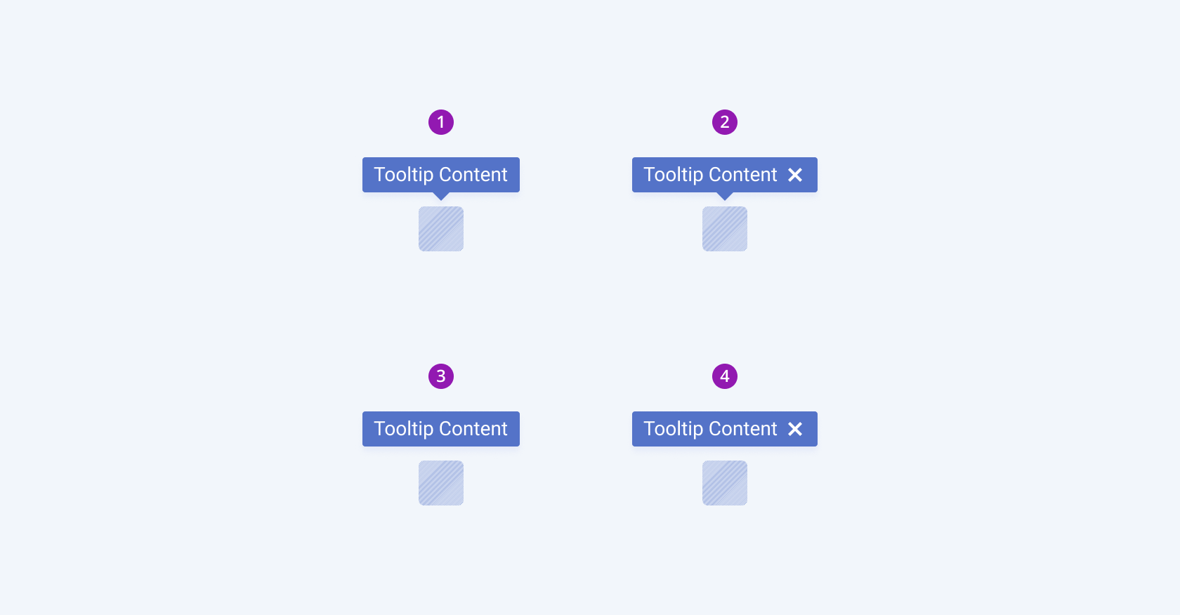 The four possible variants of the Telerik and Kendo UI Tooltip component A Telerik and Kendo UI Tooltip component and its possible variants including non-closable Tooltip with callout, closable Tooltip with callout, non-closable Tooltip, and closable Tooltip
