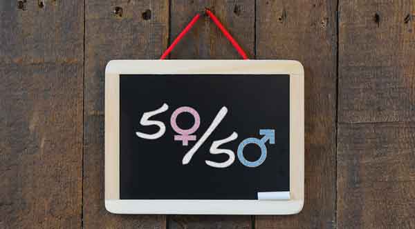 a wooden board with writing fifty-fifty using gender symbols in place of zero, expressing gender equality