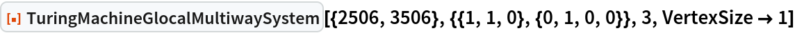 ResourceFunction[
 "TuringMachineGlocalMultiwaySystem"][{2506, 3506}, {{1, 1, 0}, {0, 1, 0, 0}}, 3, VertexSize -> 1]