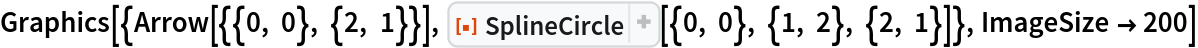 Graphics[{Arrow[{{0, 0}, {2, 1}}], ResourceFunction[
   "SplineCircle", ResourceSystemBase -> "https://www.wolframcloud.com/obj/resourcesystem/api/1.0"][{0, 0}, {1, 2}, {2, 1}]}, ImageSize -> 200]