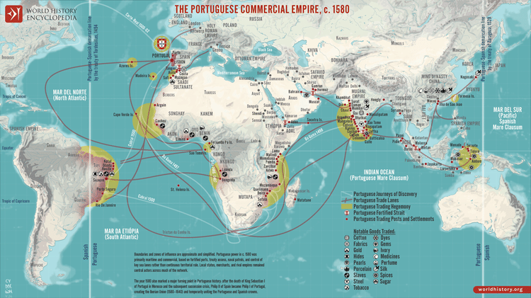 Map of the Portuguese Commercial Empire, c. 1580