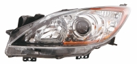 Cens.com HEAD LAMP YULIEN MARKETING INDUSTRY CO., LTD.