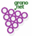 Grono.net