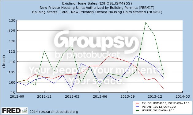 Photobucket Pictures, Images and Photos