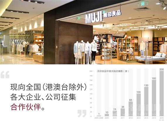 无印良品化妆品