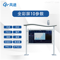 高智能一體化負(fù)氧離子監(jiān)測(cè)站