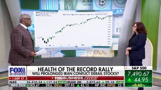 Market strategist cautions investors against complacency over oil shock threats
