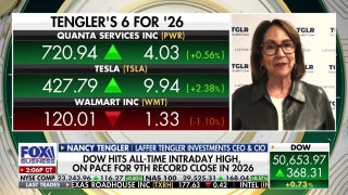 Market ‘will test’ the next Fed chair: Laffer Tengler Investments CEO