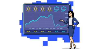 SEO Forecasting: The Art Of Getting Buy-In