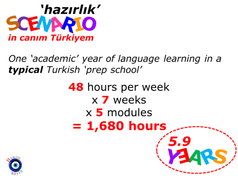 Hazırlık (02)