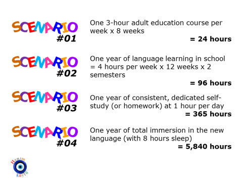 Scenarios (no years)