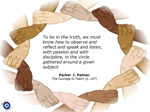 Parker Quote (for Steve)