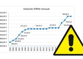 El IPREM está congelado desde hace unos años: por qué perjudica a los subsidios utilizar este índice en vez del SMI.