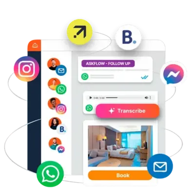 Asksuite AI ChatBot & Omnichannel