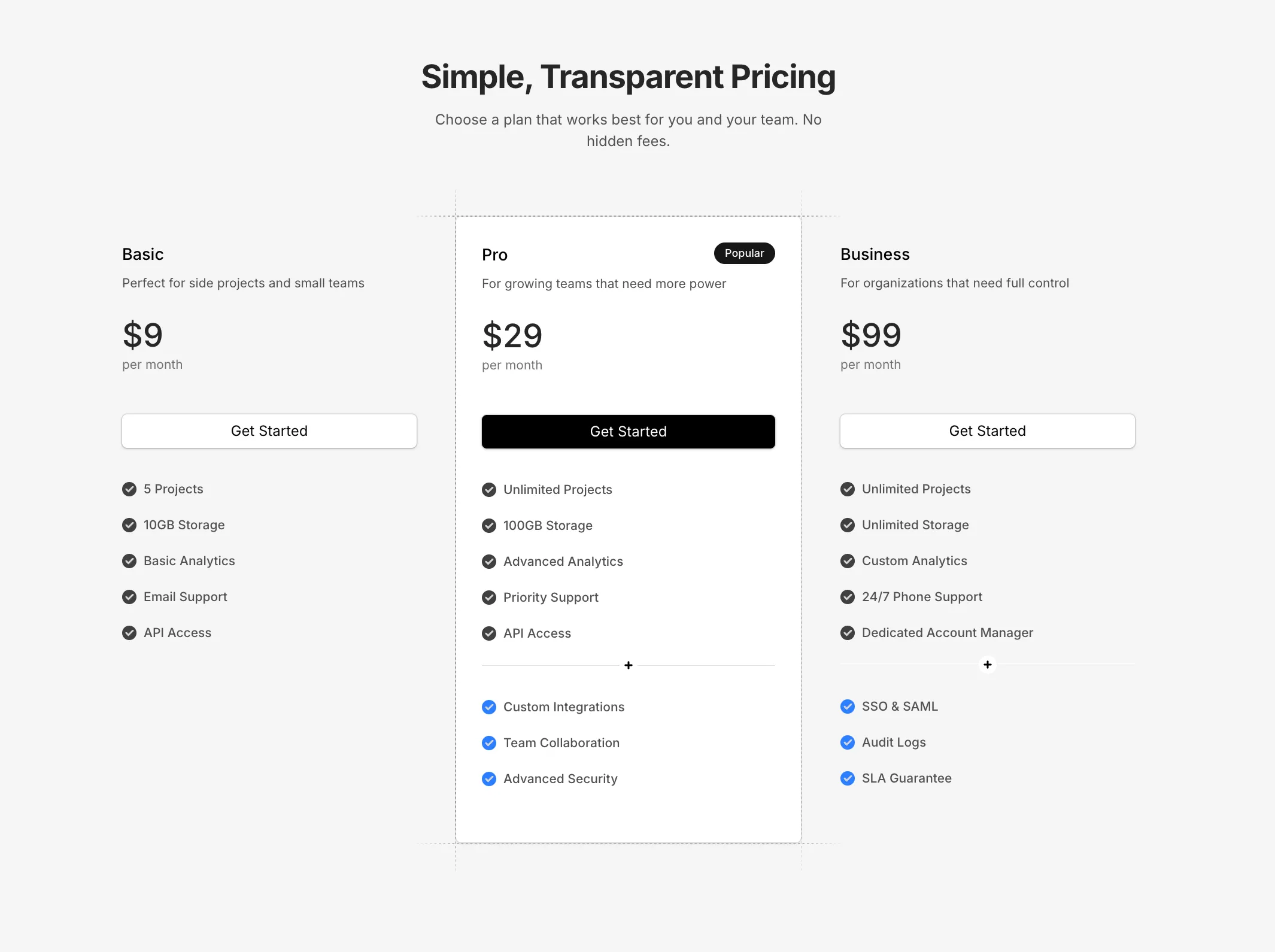 Minimal pricing