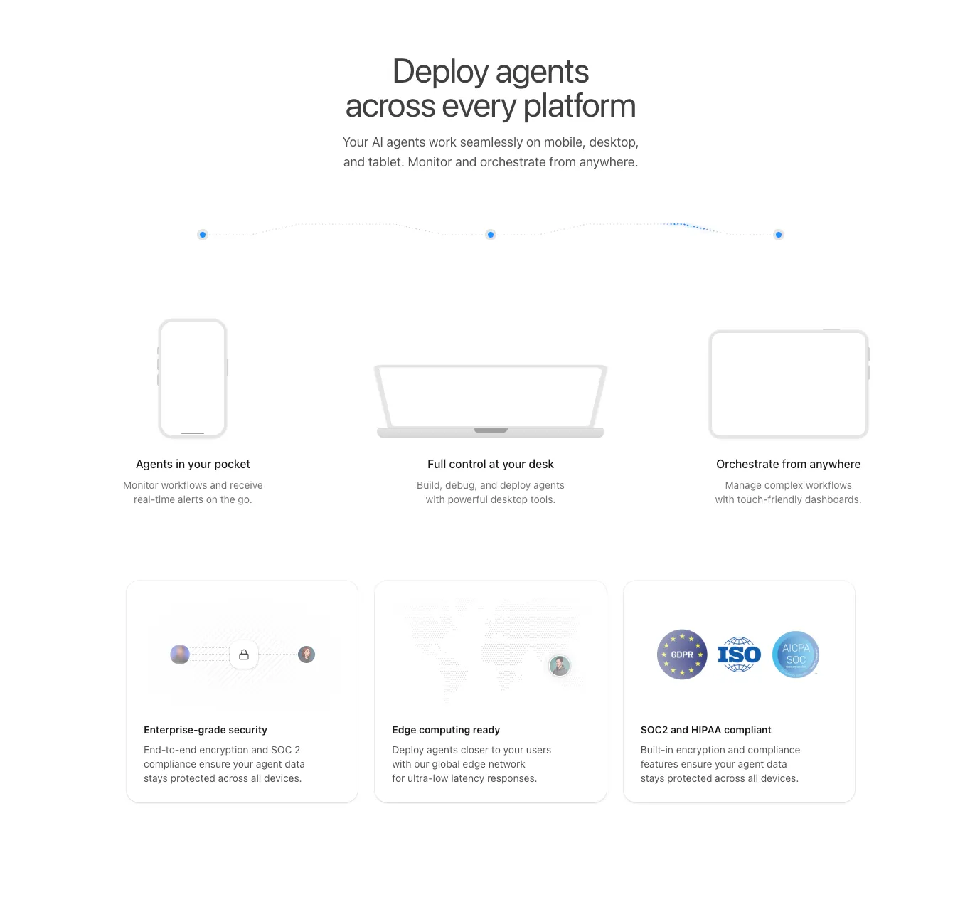 Simplistic SaaS platforms
