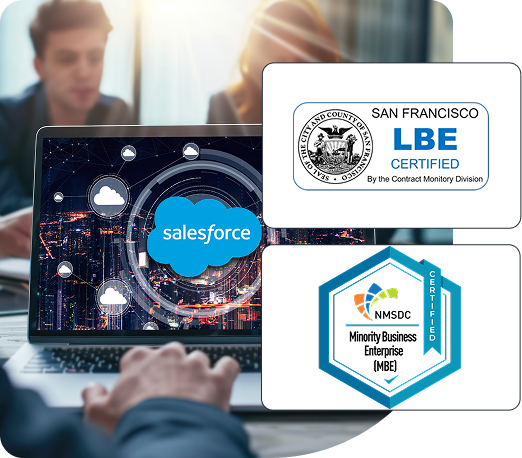 Salesforce (3) Salesforce