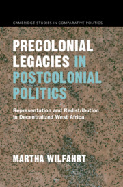 Precolonial Legacies in Postcolonial Politics