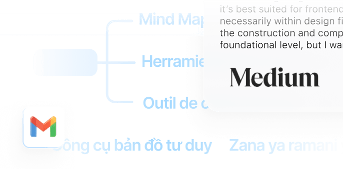 Transform long text into mind map
