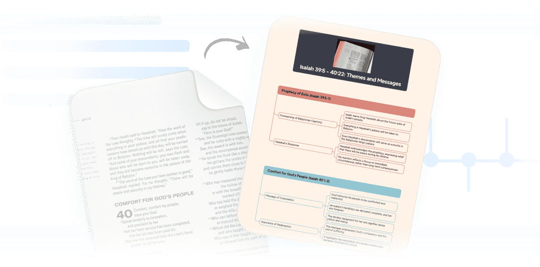 Generate mind map from image