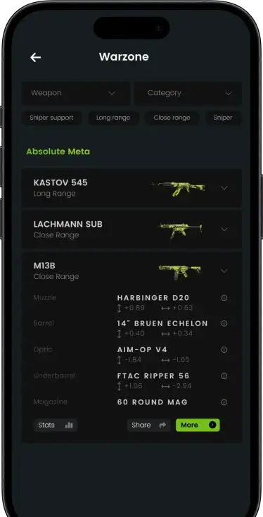 Meta rankings & Loadouts Feature