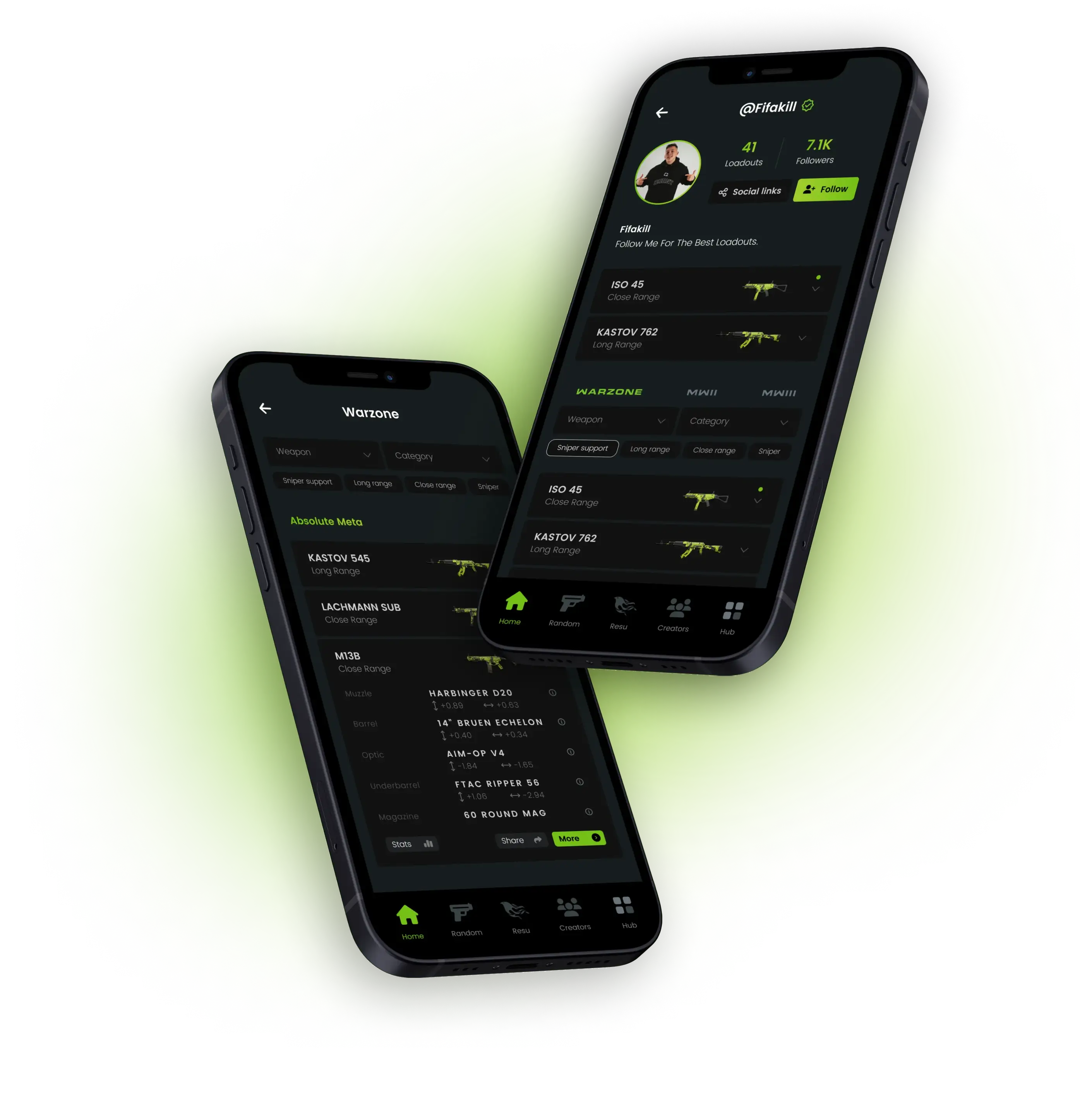 CODMunity illustration